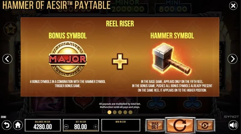 Hammer of Aesir - थीम वाले प्रतीकों का सेट